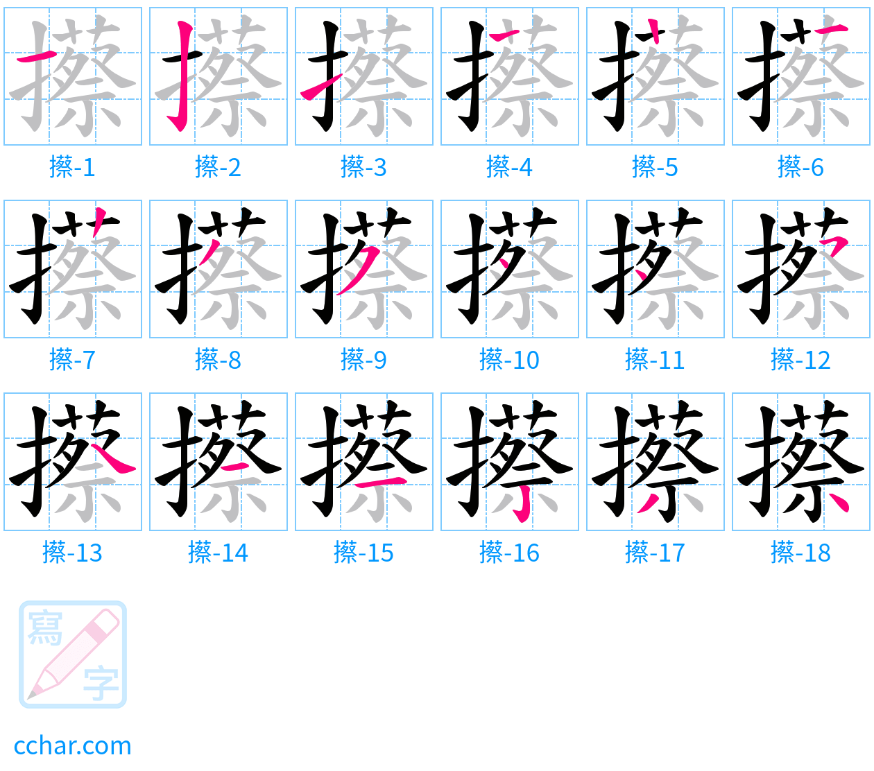攃 stroke order step-by-step diagram