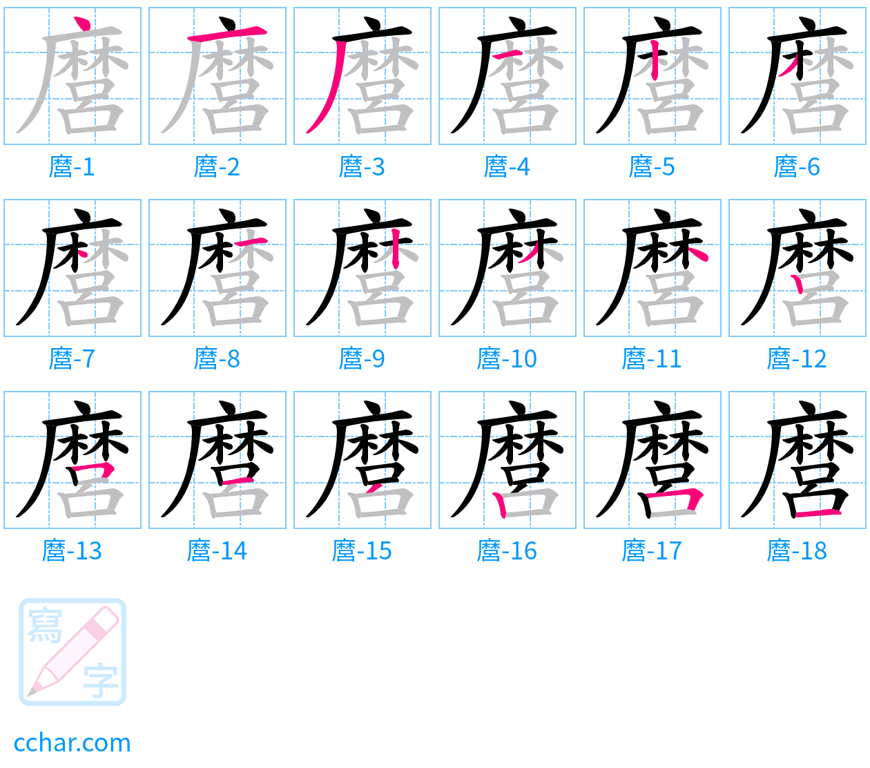 麿 stroke order step-by-step diagram