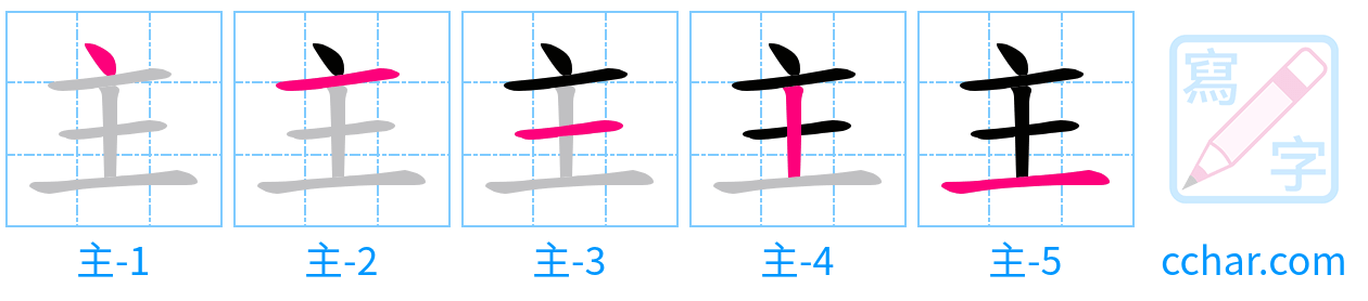 主 stroke order step-by-step diagram