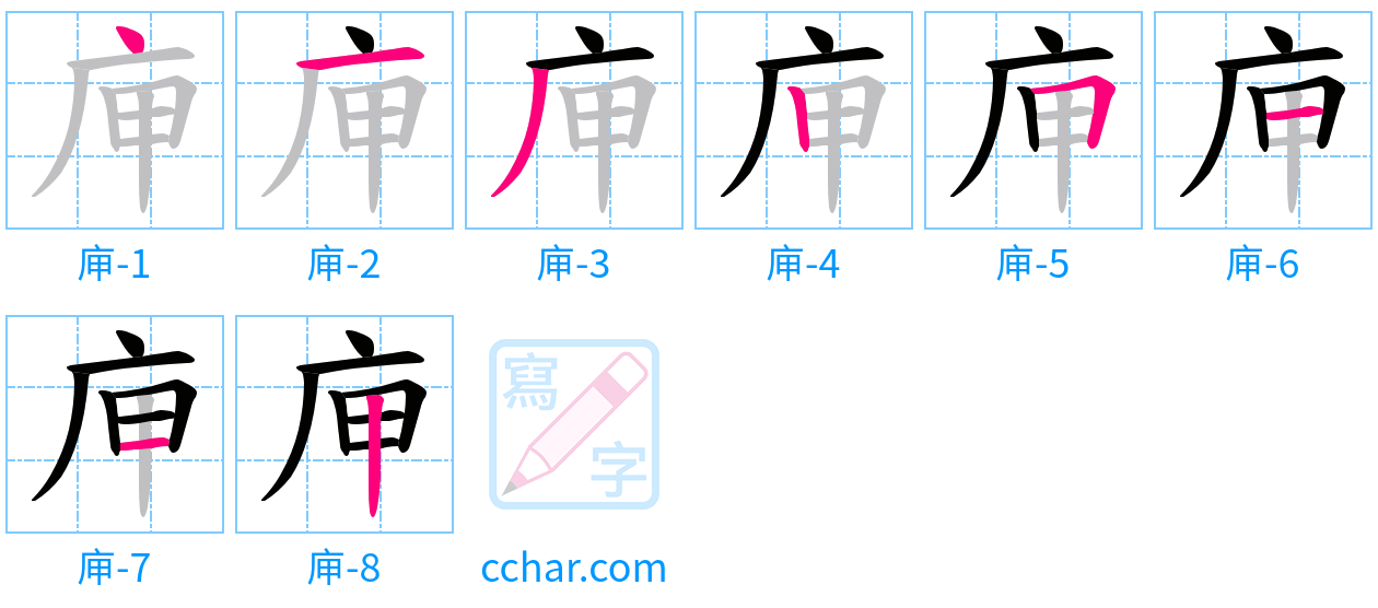 庘 stroke order step-by-step diagram