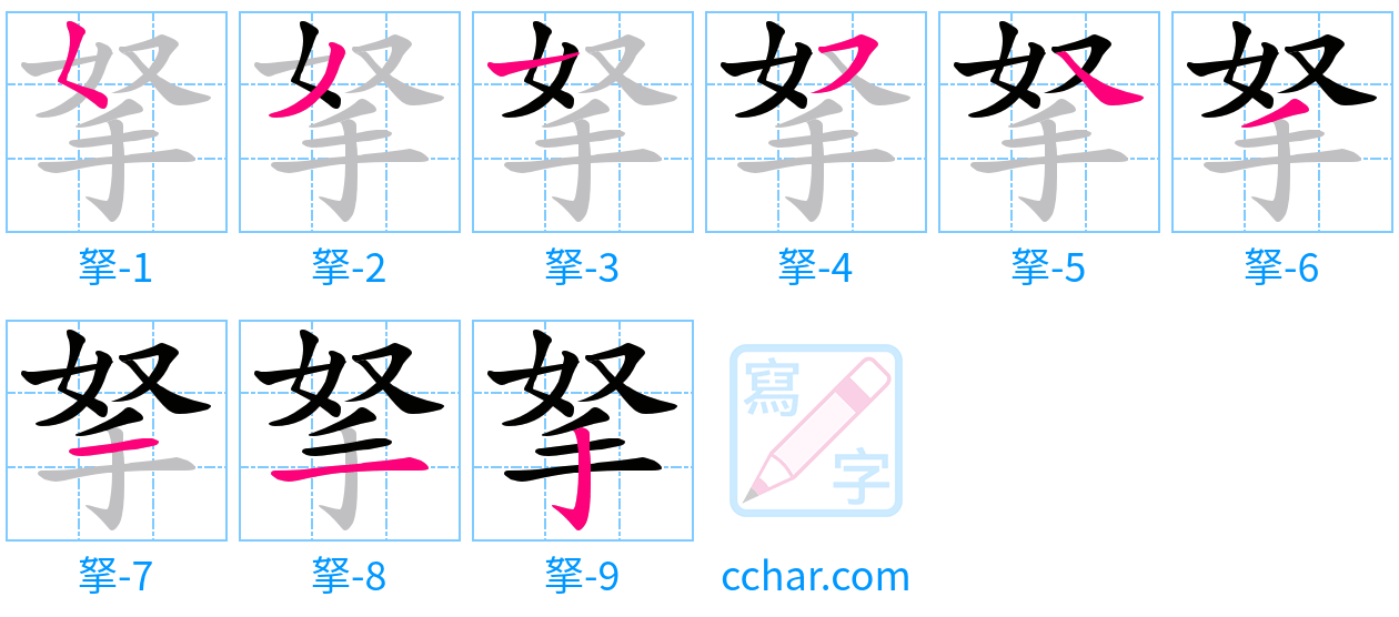 拏 stroke order step-by-step diagram