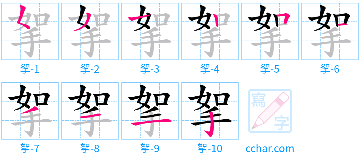 挐 stroke order step-by-step diagram