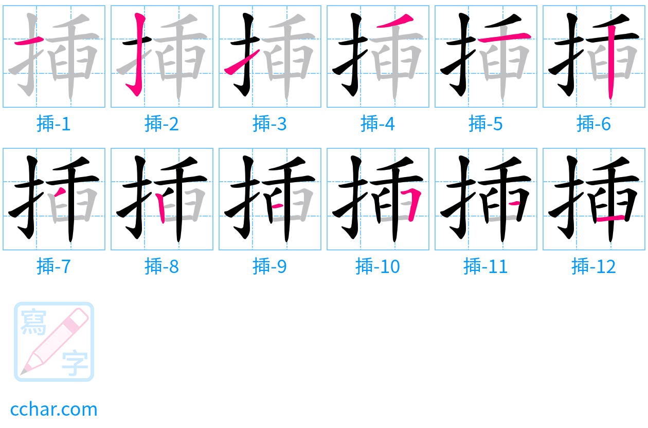揷 stroke order step-by-step diagram