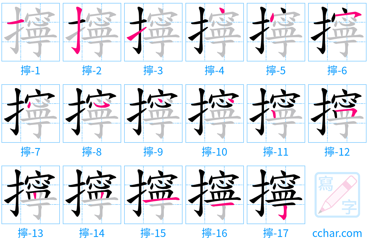 擰 stroke order step-by-step diagram