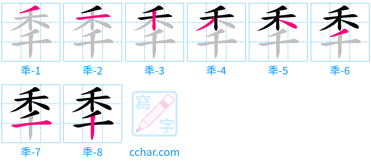 秊 stroke order step-by-step diagram