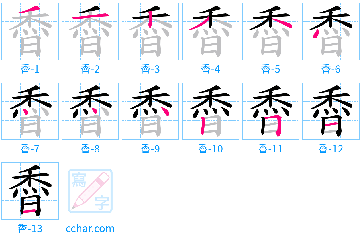 稥 stroke order step-by-step diagram
