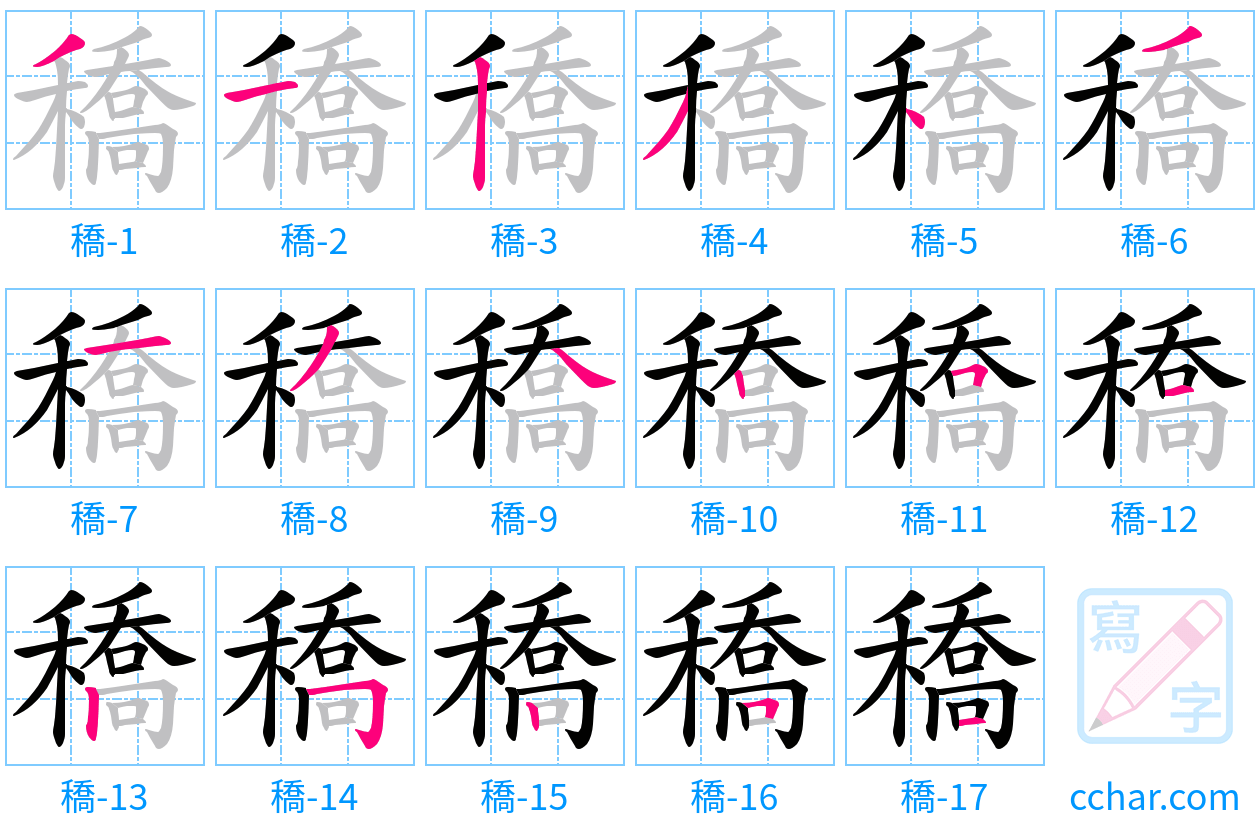 穚 stroke order step-by-step diagram