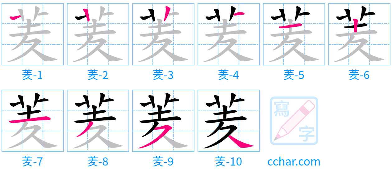 羐 stroke order step-by-step diagram