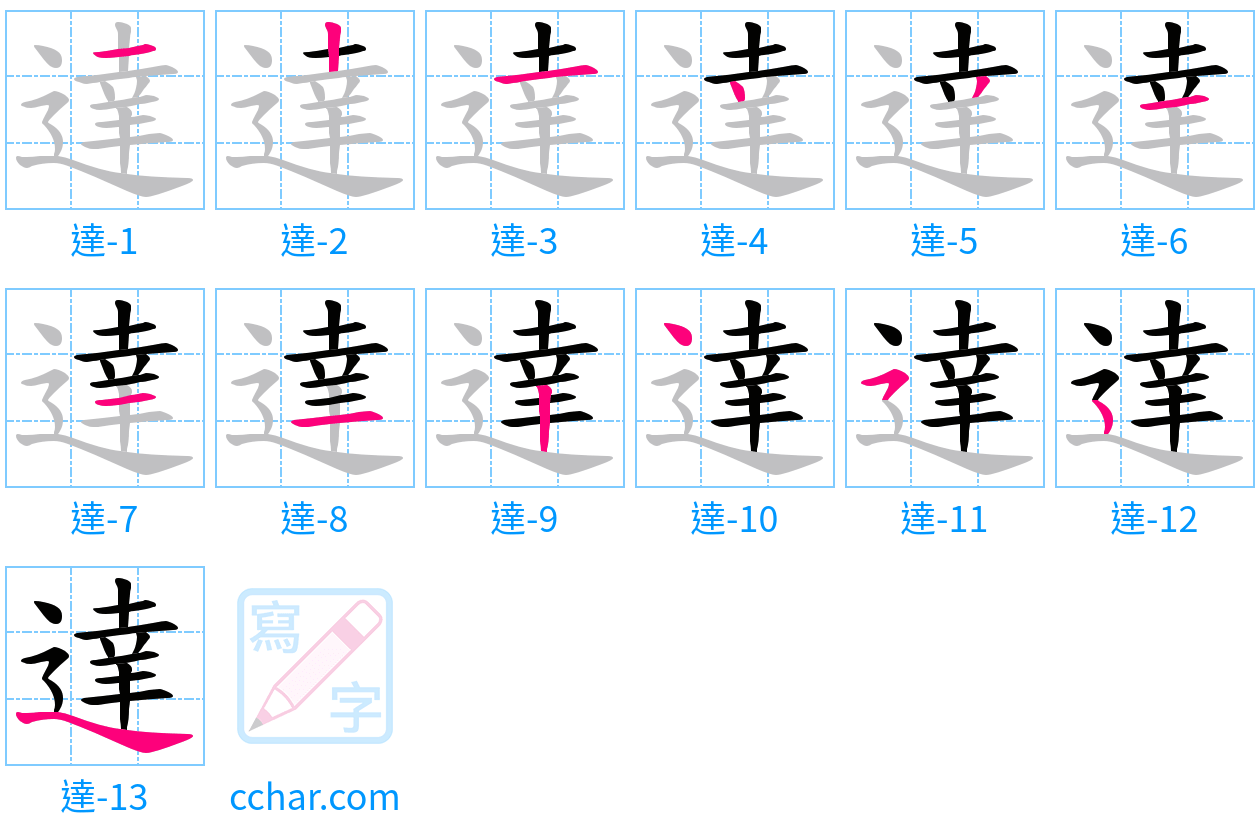 達 stroke order step-by-step diagram
