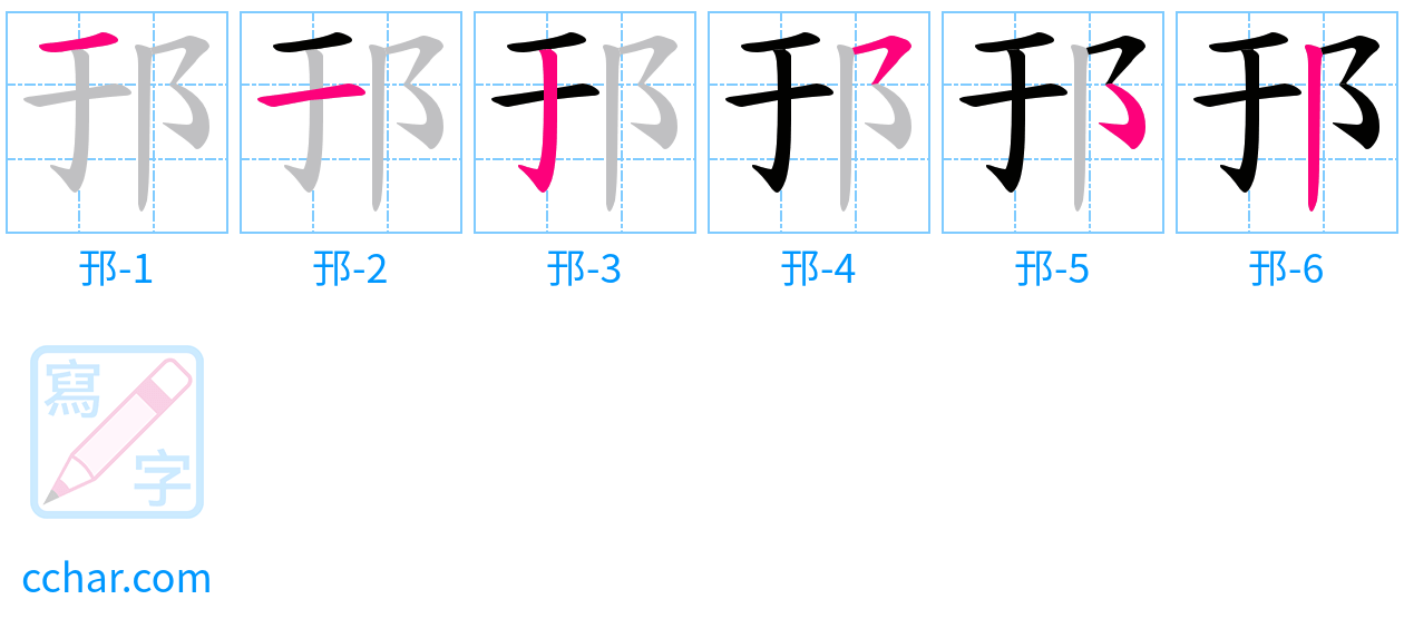 邘 stroke order step-by-step diagram