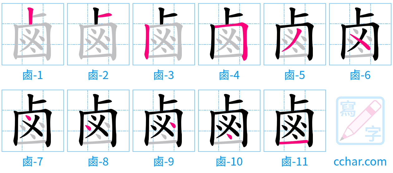 鹵 stroke order step-by-step diagram