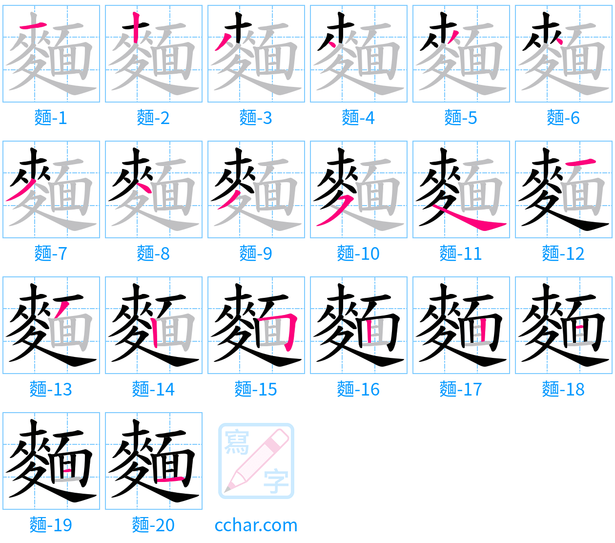 麵 stroke order step-by-step diagram