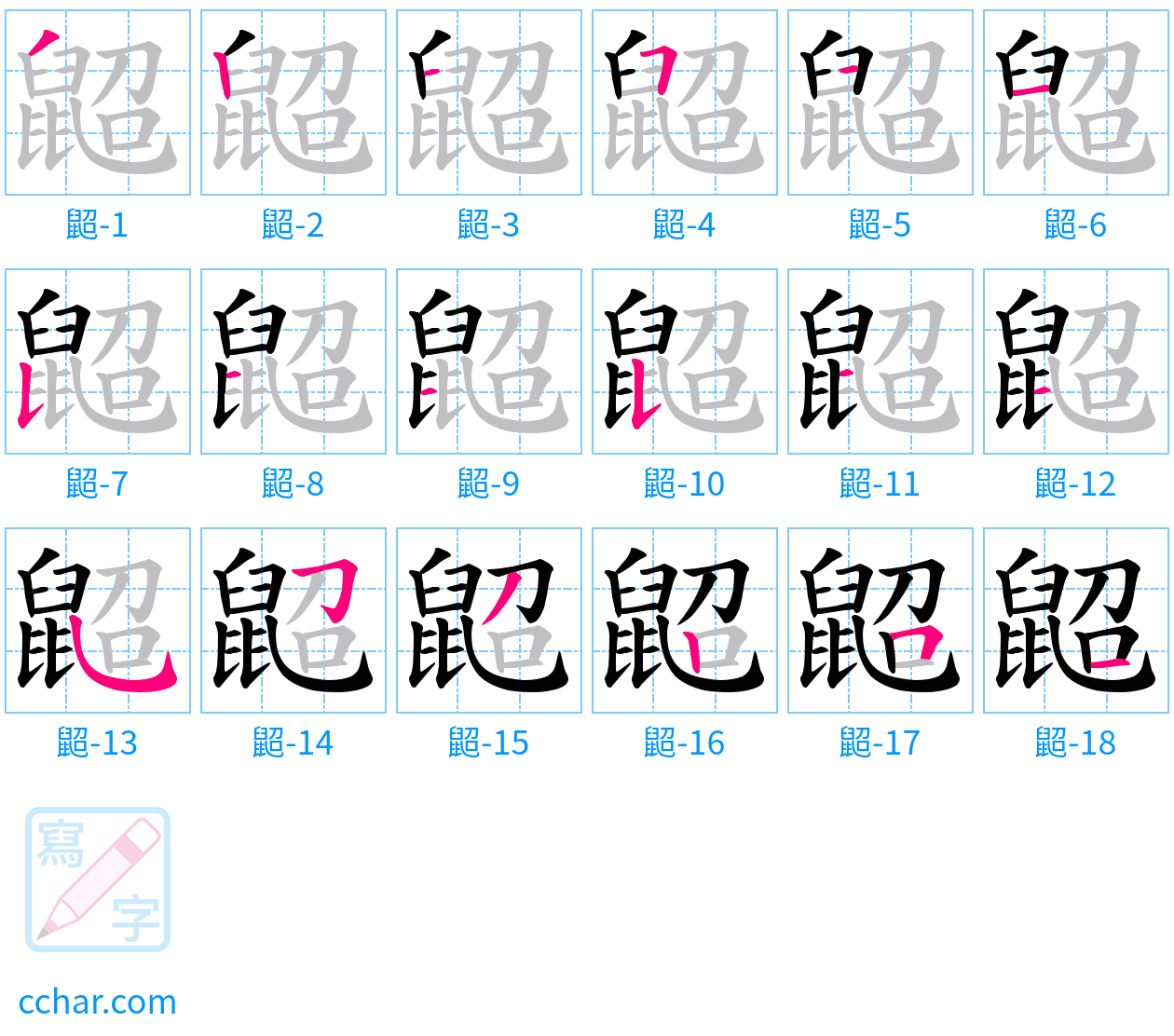 鼦 stroke order step-by-step diagram